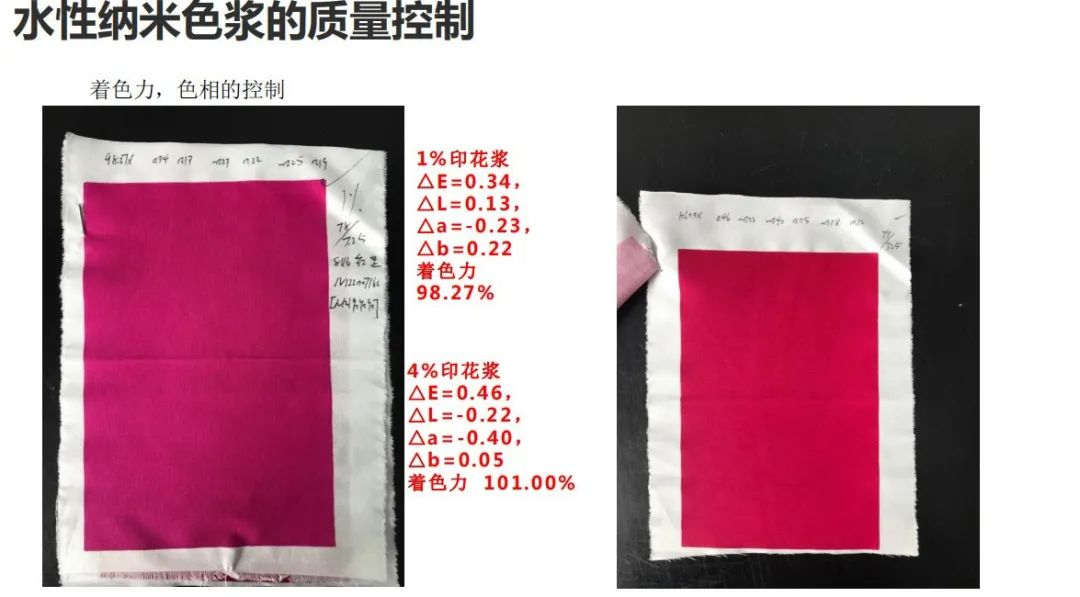 印花涂料 印花涂料