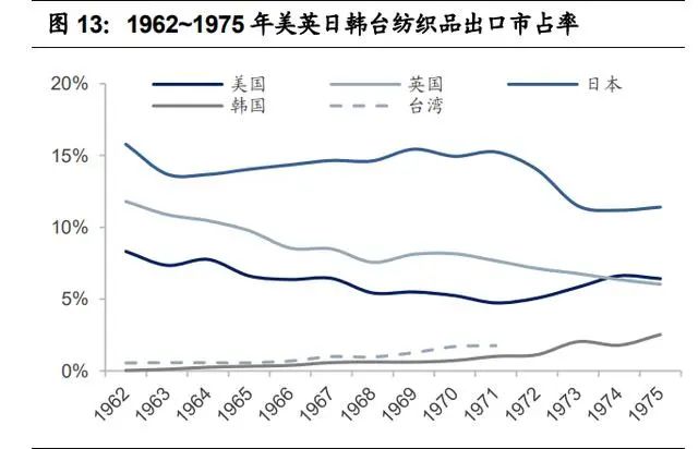 水性色浆 水性色浆